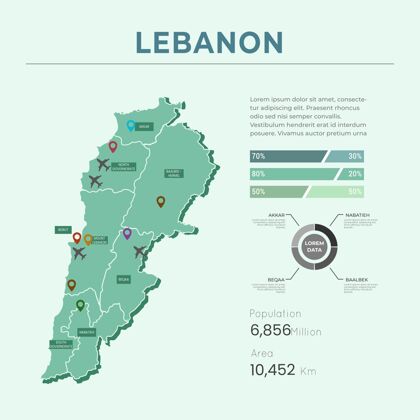 平面设计平面设计黎巴嫩地图地图共和国地理