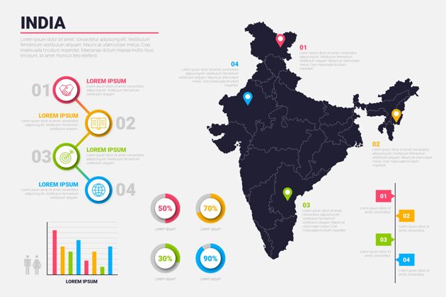 图形印度地图信息图印度信息图目的地