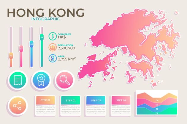 国家香港地图统计信息图表地图制图世界香港