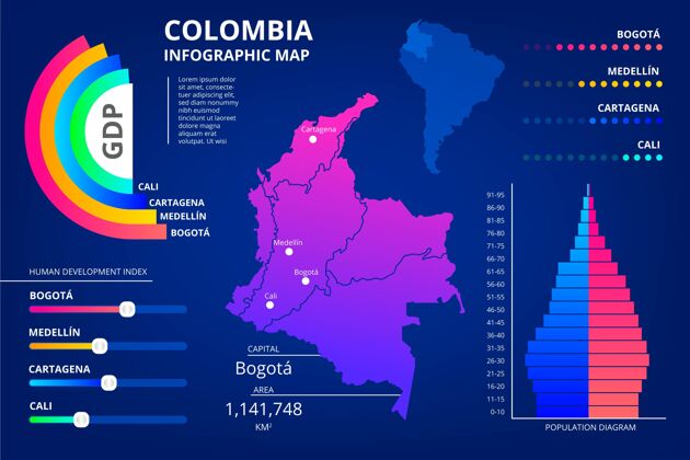 模板梯度哥伦比亚地图信息图梯度进化信息图