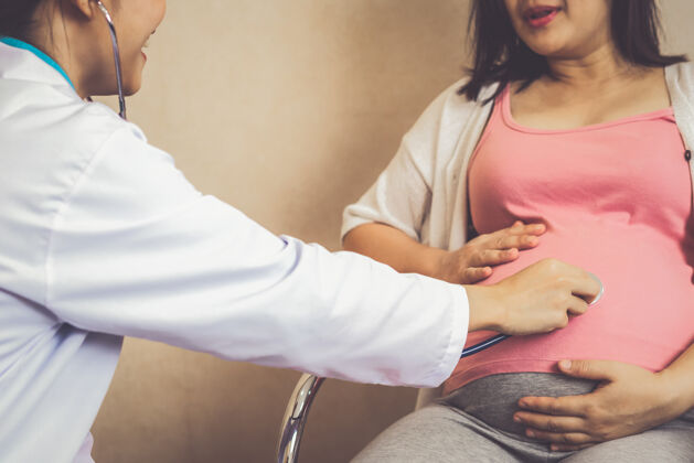 医院快乐的孕妇到医院或诊所找妇科医生做妊娠顾问检查超声波腹部
