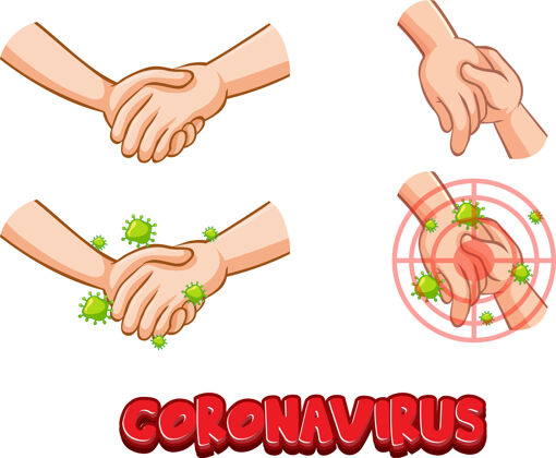 死亡冠状病毒字体设计 病毒从握手传播到白色空白护理肺炎