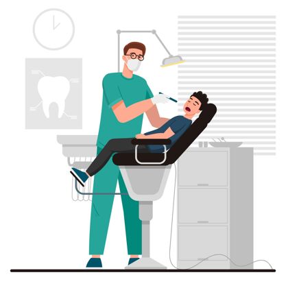 检查平面牙科护理概念图牙齿卫生专家牙齿