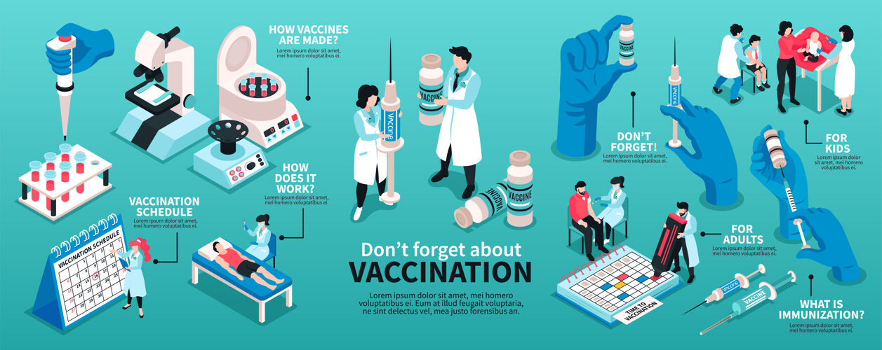 疫苗等轴测接种信息图插图人信息图彩色