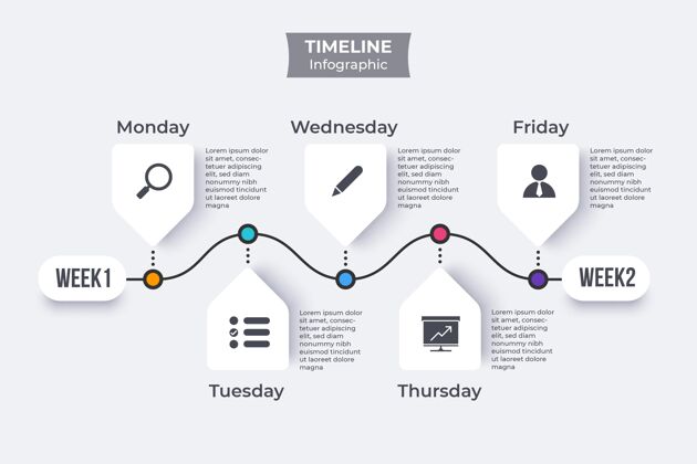 增长时间线信息平面图市场营销平面设计图表