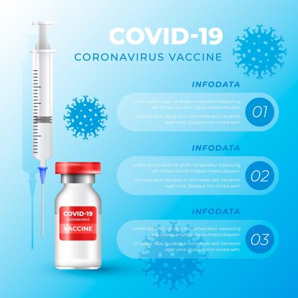 现实现实的冠状病毒疫苗信息图模板疾病病毒流感