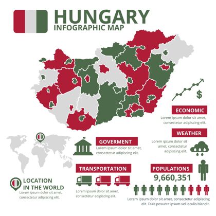 过程平面匈牙利地图信息图形模板地理信息图国家地图