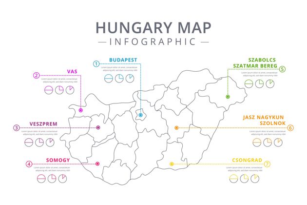 信息图线性匈牙利地图信息图形模板模板制图统计