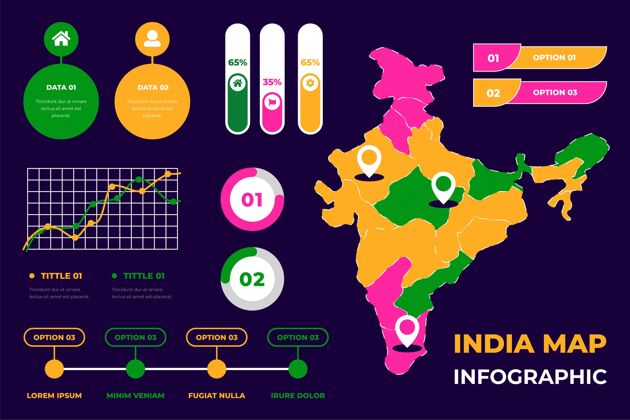 世界彩色线性印度地图信息图地图印度制图
