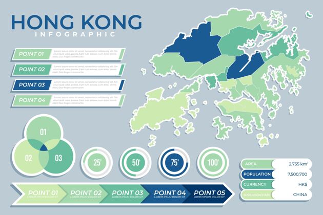 香港平面统计香港地图信息图形图形数据世界