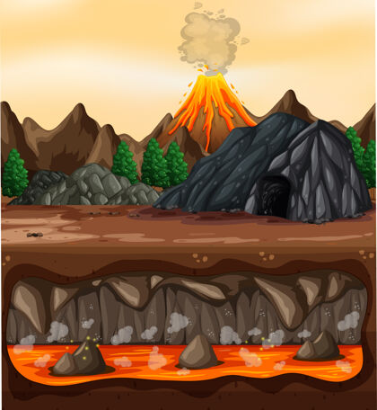 图形火山喷发户外场景背景辉光绘画风景