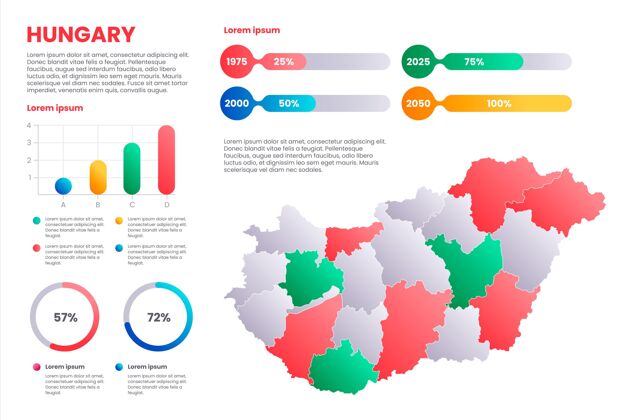模板匈牙利地图信息图匈牙利地图梯度