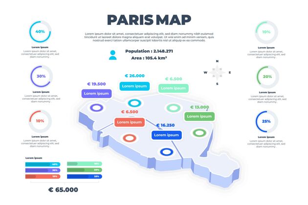 增长等距巴黎地图信息图数据过程信息