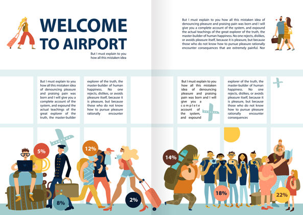 客机机场服务信息信息图片文字带搞笑图片旅游家庭单身游客团体迟到旅客国家公司目的地