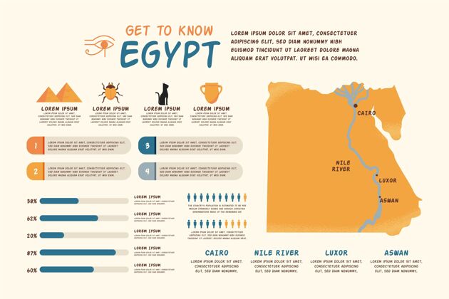 数据手绘埃及地图信息图选项市场营销过程