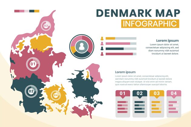 平面平面设计丹麦地图信息图信息信息图设计