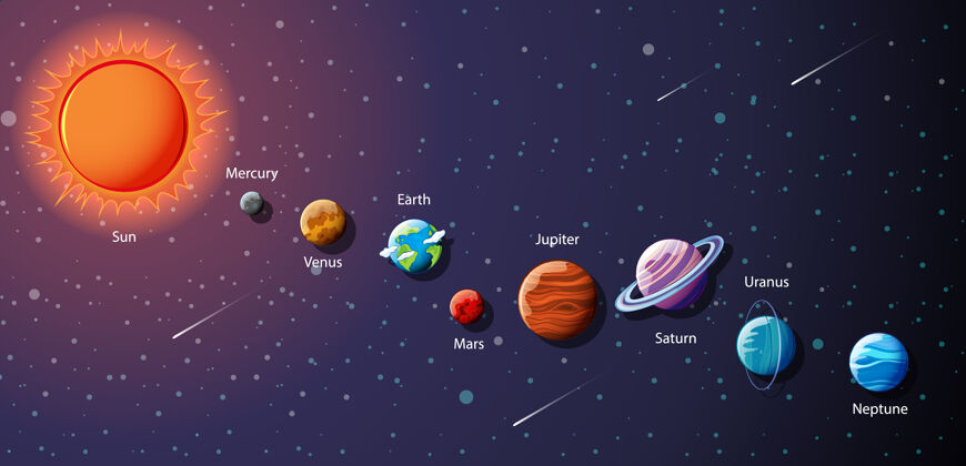 宇宙太阳系行星信息图球形教育木星