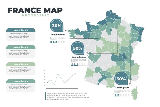 地图手绘法国地图信息图选项绘制信息