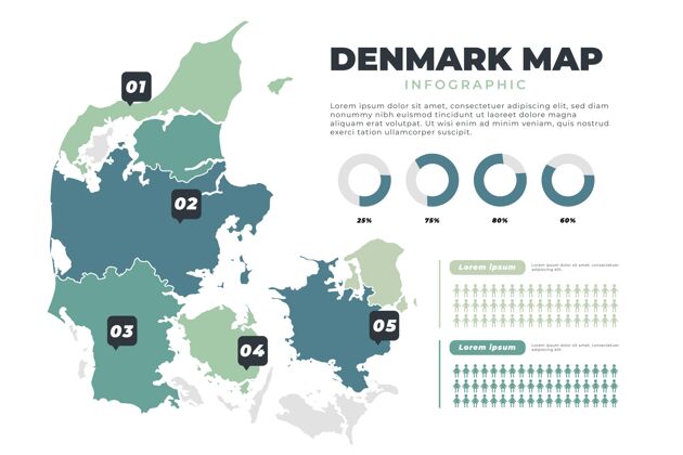 国家手绘丹麦地图信息图模板数据绘制